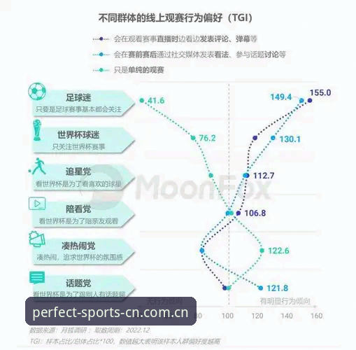 世界杯赛事实时追踪指南：从挪威破门到数据洞察的完整教程